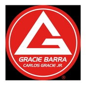 LOGO DA EQUIPE GRACIE BARRA - PIRACICABA-SP