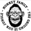 CT MONKEY FAMILY