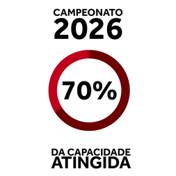 P2536-BRASILEIRO DE JIU JITSU CBJJE 2026 - EDICAO