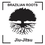 BRAZILIAN ROOTS JIU-JITSU