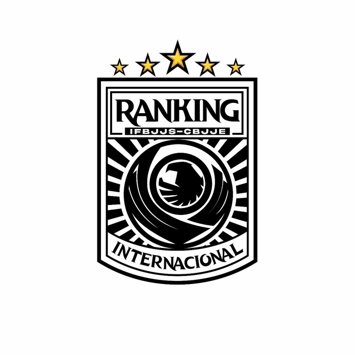 RANKING INTERNACIONAL - BJJSPORT